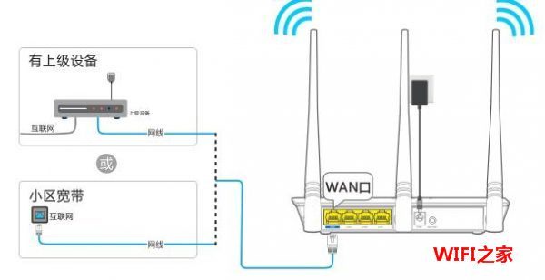 TP-link TL-WDR7660千兆版怎么设置