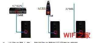 小米路由pro怎么设置