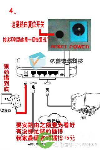 最新版路由设置图解很实用请各位朋友收藏