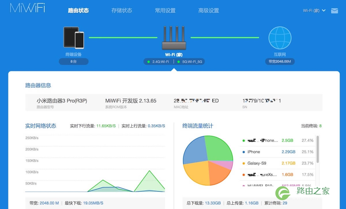 192.168.1.1 路由器设置修改密码