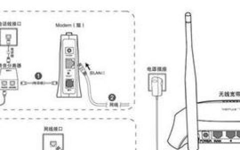 tp路由器的安装步骤